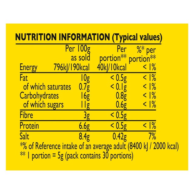 Colman's Original English Squeezy Mustard 150g - British product