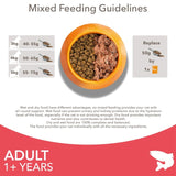 IAMS Salmon Cat Food 800g, UK version