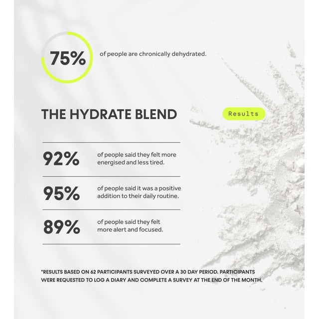 Innermost Hydrate Blend elderberry electrolyte drink sachets 30 sachets, UK version