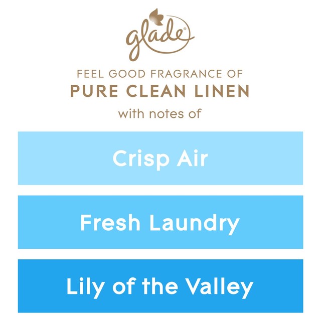 Glade Clean Linen scented candle 204g, UK version