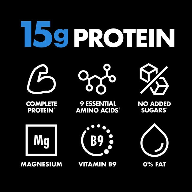 GetPro Blueberry High Protein Yoghurt 160g, UK version