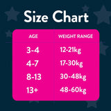 DryNites Girls Pyjama Pants 4-7 Yrs (17-30kg), UK version