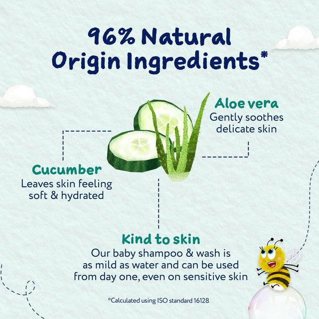 Childs Farm baby shampoo and wash Baby Soft Scent 250ml - British product