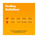 Pedigree wet dog food pouches mixed varieties in gravy 40 x 100g, imported from the UK