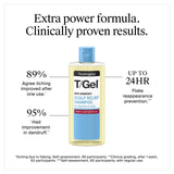 Neutrogena anti-dandruff scalp relief shampoo 150ml, imported from the UK