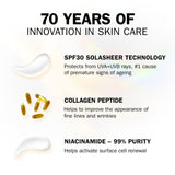 Olay Collagen Peptide SPF 30 day cream 50ml, imported from the UK