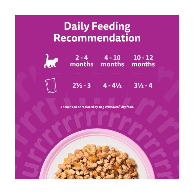 Whiskas kitten wet cat food pouches Fish Favourites 12 x 85g, imported from the UK