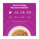 Whiskas kitten wet cat food pouches Fish Favourites 12 x 85g, imported from the UK