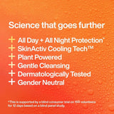 INEOS Skin Science Mandarin & Sandalwood Handwash