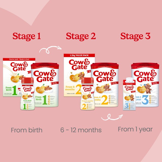 Cow & Gate baby formula from birth 6x70ml - British product