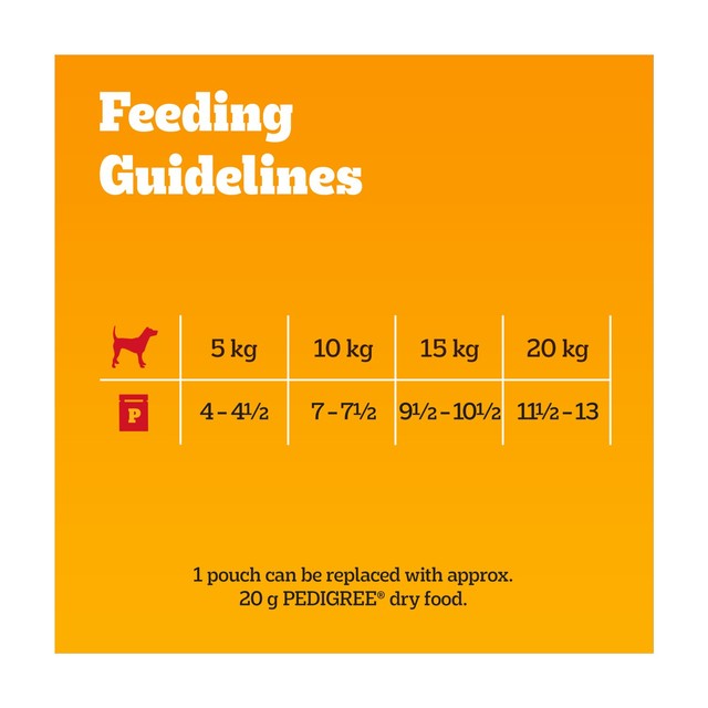 Pedigree adult dog wet food pouches mixed selection, imported from the UK