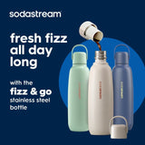 SodaStream 7Up lemon and lime flavour drink syrup 440ml (British brand)