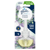 Glade Plug-In Refill Eucalyptus & Lavender 20ml, UK version