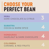Grumpy Mule Peru Organic Coffee Beans 200g, UK version