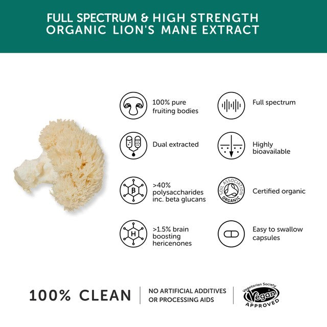 Together Health Organic Lions Mane supplement 60 capsules (British brand)
