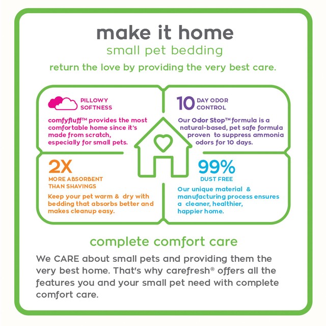 Carefresh Colours Confetti small pet bedding 10L - British product
