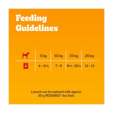 Pedigree wet dog food pouches mixed selection in gravy 12 x 100g, imported from the UK