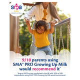 SMA Pro 3 toddler milk powder 800g (British brand)
