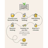 Good Earth Orange and Passionfruit herbal tea 15 teabags, UK version