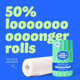 Who Gives a Crap XL kitchen roll 150 sheets (British brand)