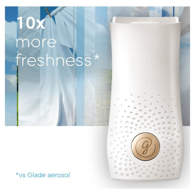Glade Clean Linen air freshener 10ml, UK version