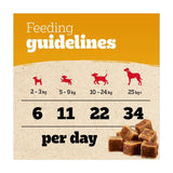 Pedigree Ranchos Duck Cubes dog treats 70g, imported from the UK