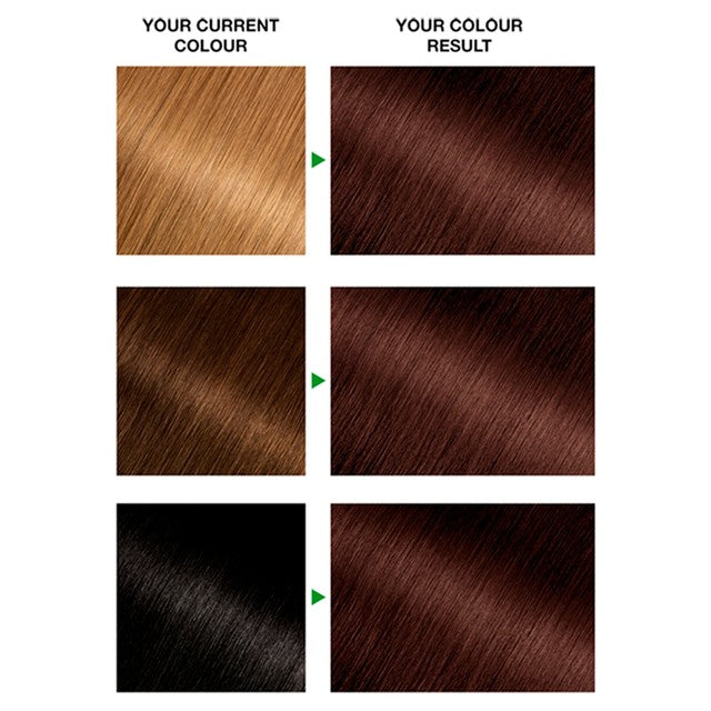 Garnier Nutrisse Ultra-Colour Dark Cherry permanent hair dye, UK version