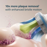 Philips Sonicare C3 Premium Plaque Defence Brush Head, White, 2+1 Pack