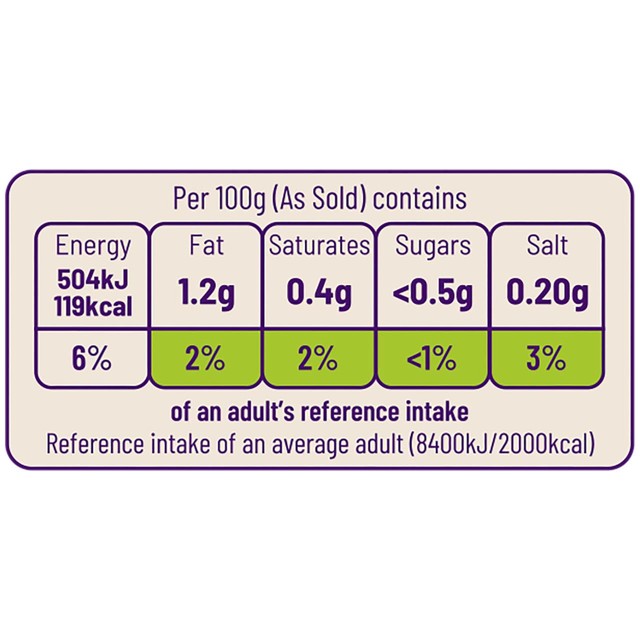 Ocado turkey breast mince 500g, imported from the UK