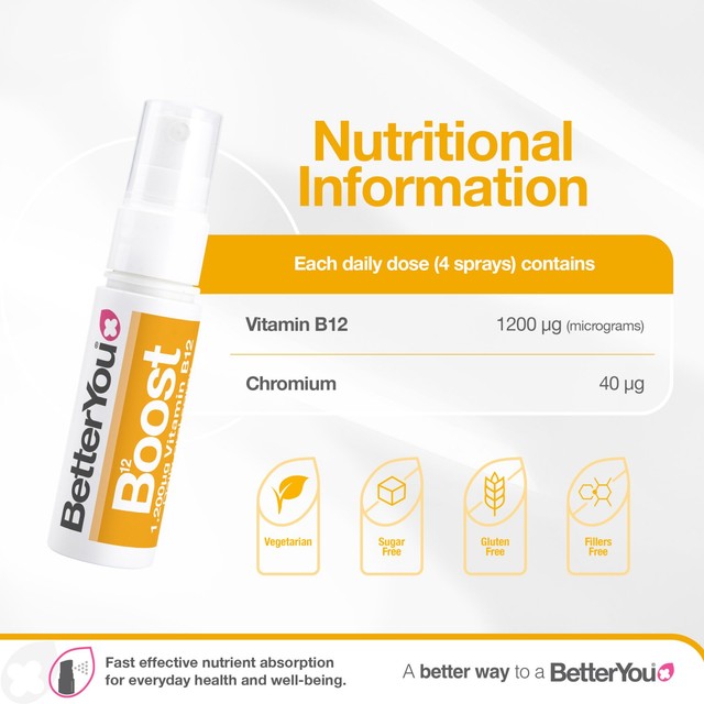 Better You Boost B12 Oral Spray Apricot Flavour 25ml - British product