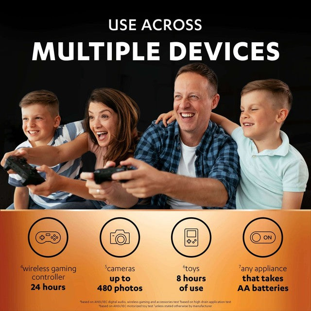 Duracell Recharge Ultra AA rechargeable batteries 4-pack - British product