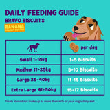 Edgard & Cooper banana peanut butter dog biscuits 400g - British product