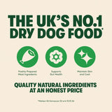 Harringtons dry dog food turkey and veg 12kg, UK version