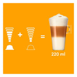 Dolce Gusto Latte Macchiato coffee pods, imported from the UK