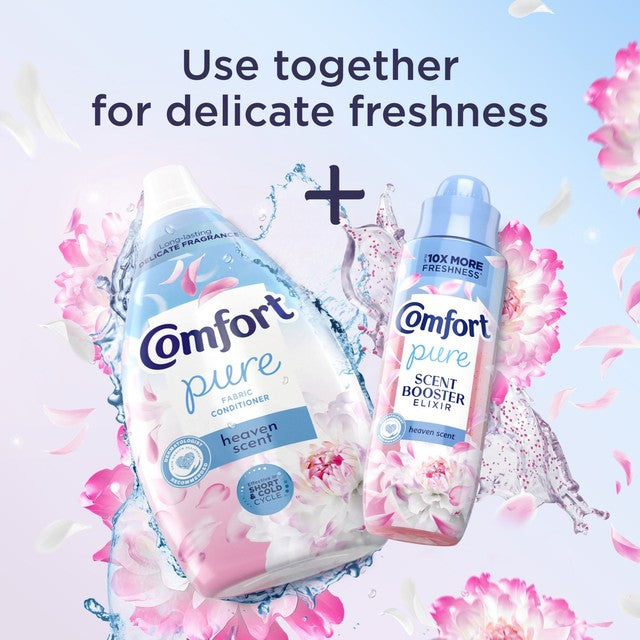 Comfort Heaven Scent Booster 460ml - British product