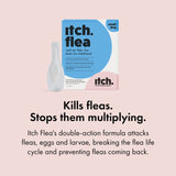 Itch Flea Spot-On Treatment for Small Dogs 2-10kg, UK version