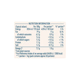 Hellmann's Real Squeezy Mayonnaise 750ml, UK version