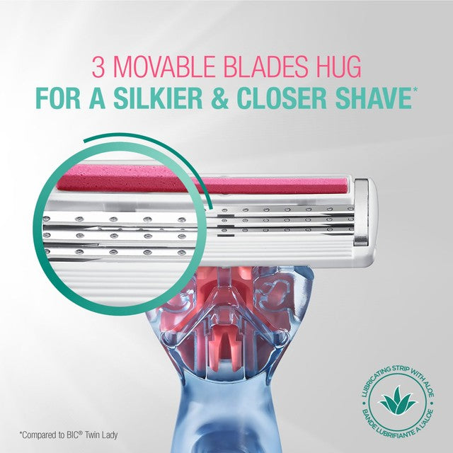 BIC Click Soleil Sensitive women's razor bundle with 10 refills - British product