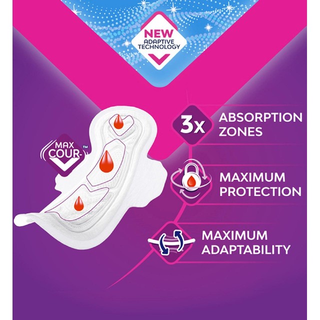 Bodyform Cour-V Ultra Night sanitary towels 18 pack - British product