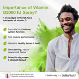 BetterYou D3000 Vitamin D Oral Spray Peppermint 15ml - British product