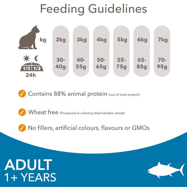 IAMS Advanced Nutrition Adult Dry Cat Food with Tuna 800g, UK version