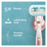 Gillette Venus Smooth Sensitive Razor Rose Gold, UK version