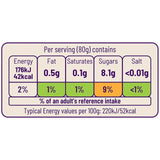 Ocado frozen mango chunks 500g, imported from the UK