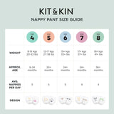 Kit & Kin hypoallergenic nappy pants size 4 (9-15kg), UK version