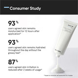 Minimalist 5% Niacinamide Body Lotion, imported from the UK