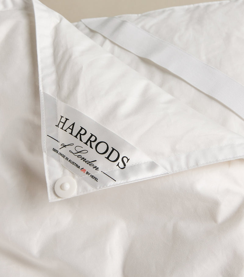 Harrods of London Thermal Balance King Mattress Protector 150x200cm, UK version