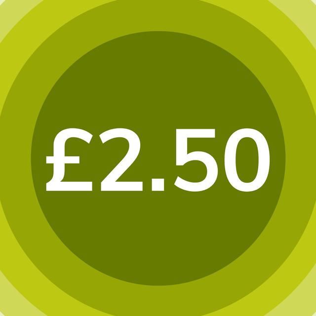 You Give We Give 2.50 GBP Perfumes, Aftershaves & Gift Sets M&S