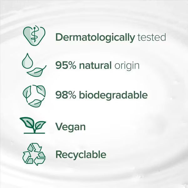 Palmolive Naturals Coconut Shower Gel , imported from the UK