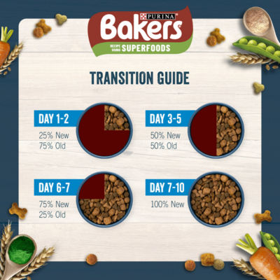 Bakers beef with vegetables dry dog food 3kg - British product
