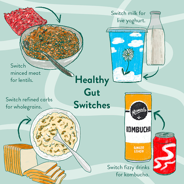 Remedy Kombucha Ginger Lemon 4 x 330ml - McGrocer